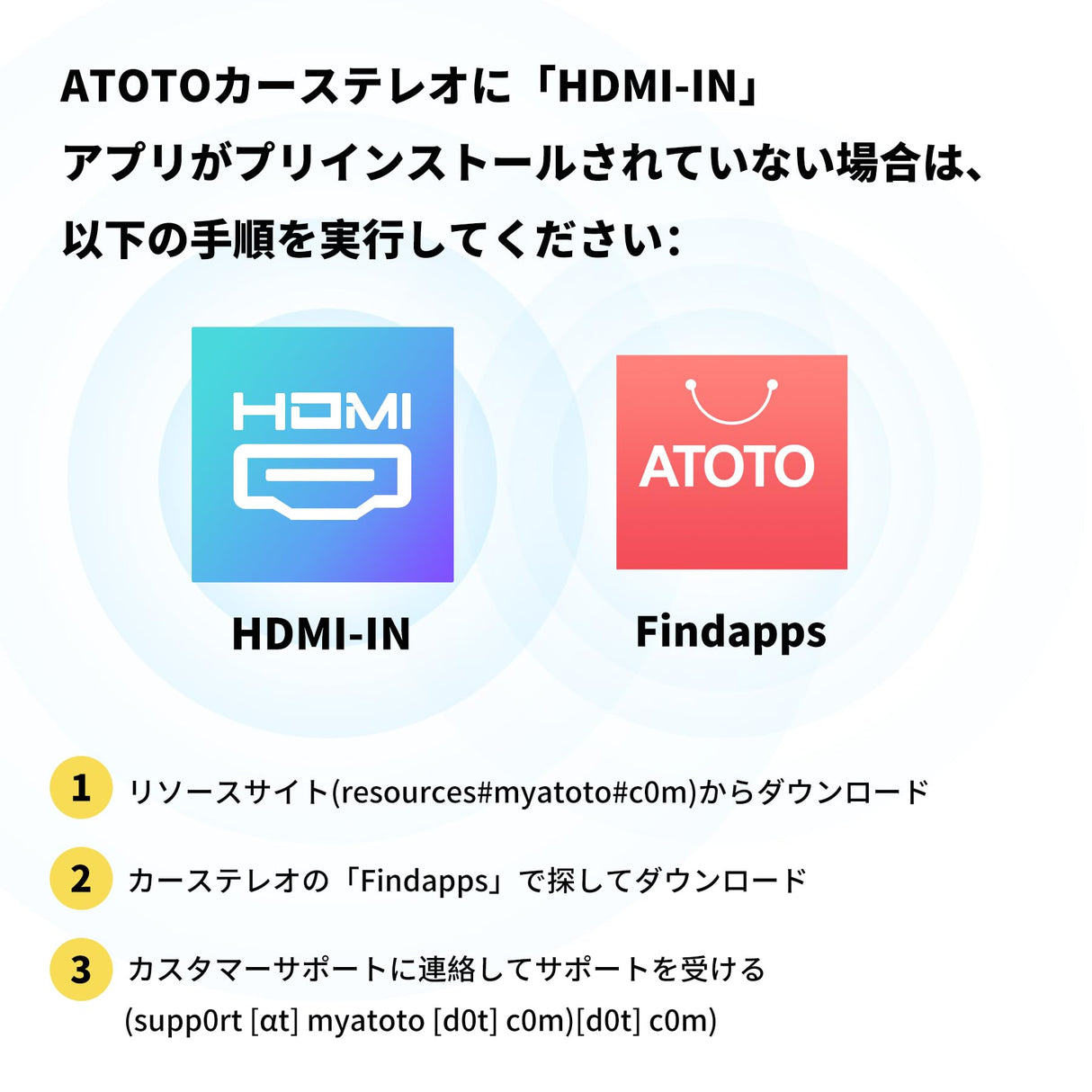 ATOTO AC-HBV86 HDMI-USB Aアダプターケーブル - 13.8cm、P9/A6/S8 GEN2専用