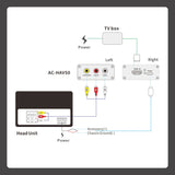 ATOTO AC-HAV50 Adattatore uscita video - Convertitore video da HDMI a AHD- Per tutti gli stereo per auto ATOTO (Non compatibile con la serie ATOTO A6Y, la serie A6KL, la serie SA102)