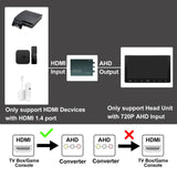 ATOTO AC-HAV50 Video-Ausgangsadapter – HDMI zu AHD-Videokonverter – für alle ATOTO Auto-Stereo-Installationen (nicht kompatibel mit ATOTO A6Y-Serie, A6KL-Serie, SA102-Serie)