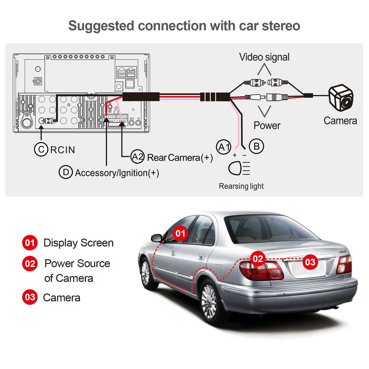 ATOTO AC-HD03LR 720P Rückfahrkameras (180 ° Weitwinkel), nur für ATOTO S8-Modelle, VSV-Parkplatz (Virtual Surround-View), LRV (Live-Rückansicht), Nachtsicht und wasserdicht