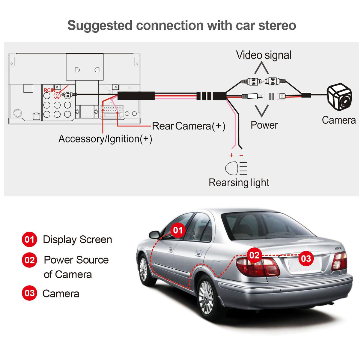 ATOTO AC-HD02LR 720P Rearview Camera with Live Rearview, HD Picture Quality, Night Vision/Waterproof, Compatible with ATOTO S8 /F7 Series/A6 KarLink/A6 PF Version. Not Compatible with SA102/ A6Y