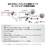 ATOTO CA-AEC03 Class D デジタルコンパクトカーアンプ、デュアルSPDIF、4チャンネル、RMS 4x55W、フルレンジ、4-8 Ohms安定、SNR ≥90 dB、ATOTO A6、F7、S8、アフターマーケットおよびファクトリーステレオ対応（P5、P8、 P9非対応）