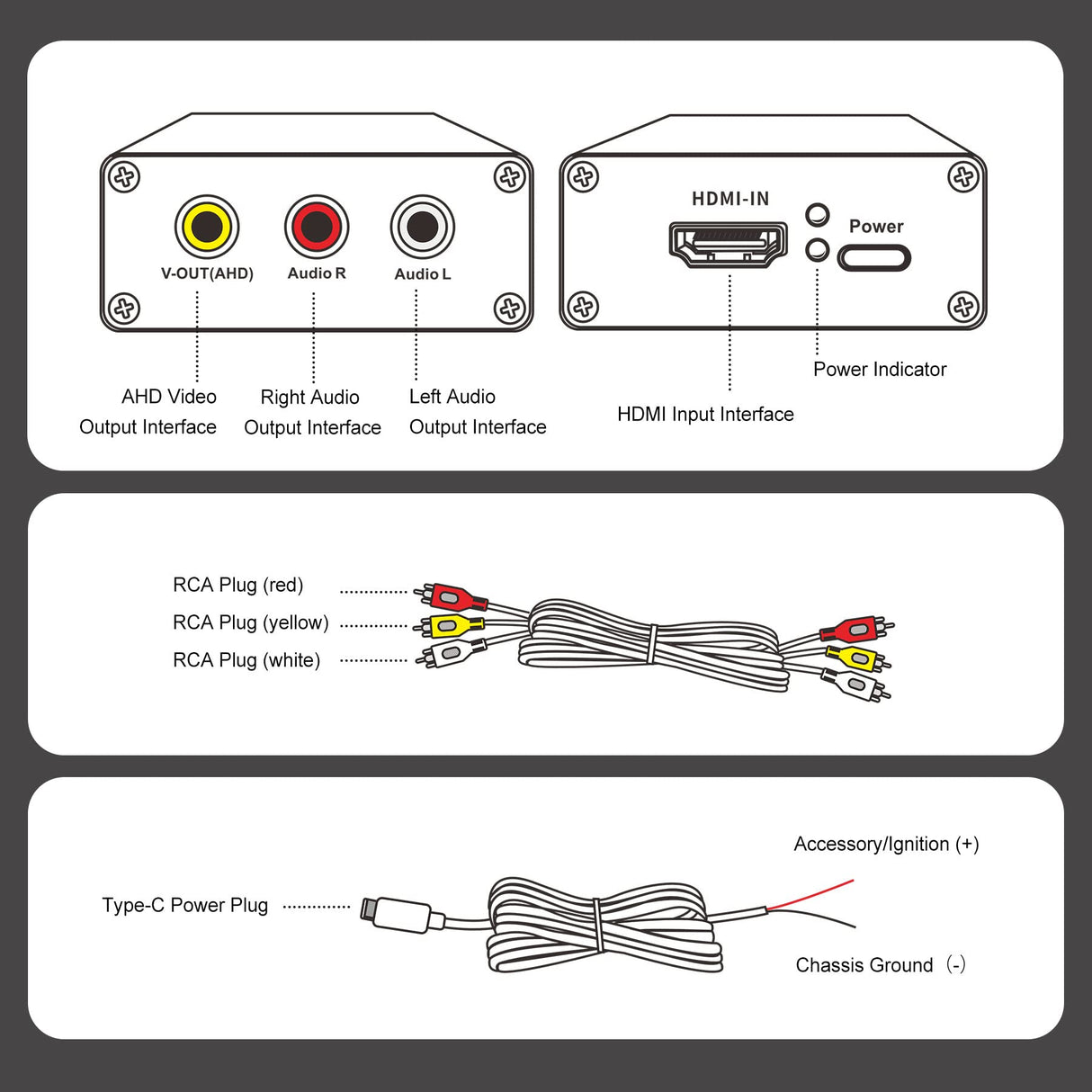 ATOTO AC-HAV50 Videoausgangsadapter – HDMI zu AHD Videokonverter – für alle ATOTO Autoradios (nicht kompatibel mit ATOTO A6Y Serie, A6KL Serie, SA102 Serie)