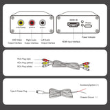 ATOTO AC-HAV50 Videoausgangsadapter – HDMI zu AHD Videokonverter – für alle ATOTO Autoradios (nicht kompatibel mit ATOTO A6Y Serie, A6KL Serie, SA102 Serie)