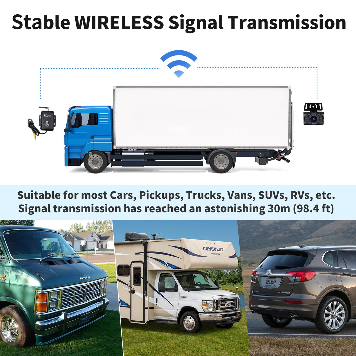 ATOTO Draadloze Achteruitrijcamera, 140° Brede Kijkhoek, AHD 720P met Nachtzicht, Stabiele Signaaltransmissie Achteruitrijcamera voor Auto's/SUV's/Vrachtwagens, WRC-HD10LR