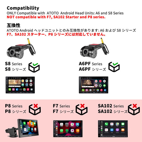 Caméra embarquée DVR USB 1080P ATOTO AC-44P2- Capteur Sony pour l'enregistrement d'images- Vidéo à la fin de la caméra-Compatible avec les séries ATOTO A6 et S8.Non compatible avec les séries F7 et P8