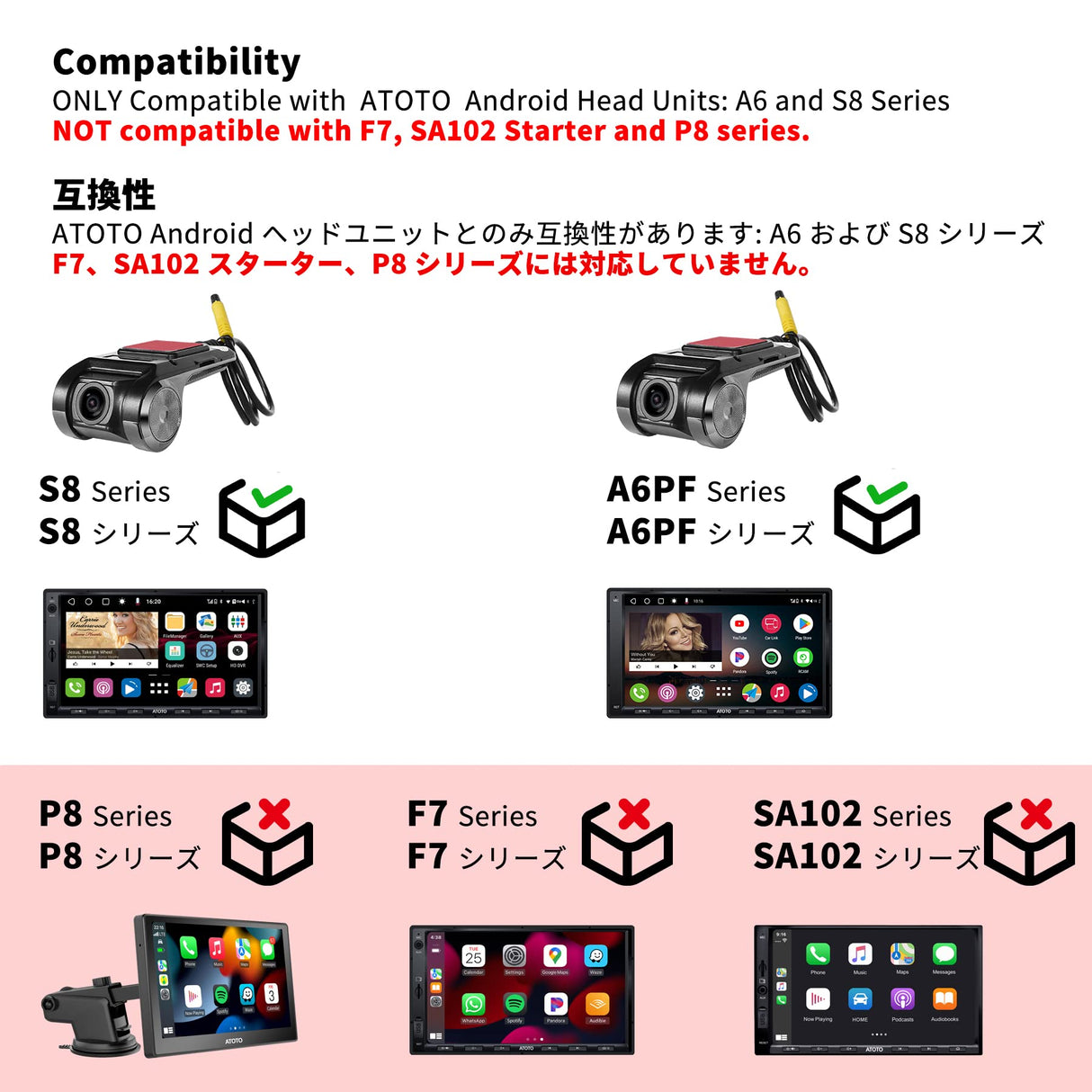 ATOTO AC-44P2 1080P USB-DVR-On-Dash-Kamera – Sony-Bildsensor – Video- und Kamera-Funktion – Kompatibel mit der ATOTO A6- und S8-Serie, nicht kompatibel mit der F7-Serie und der P8-Serie