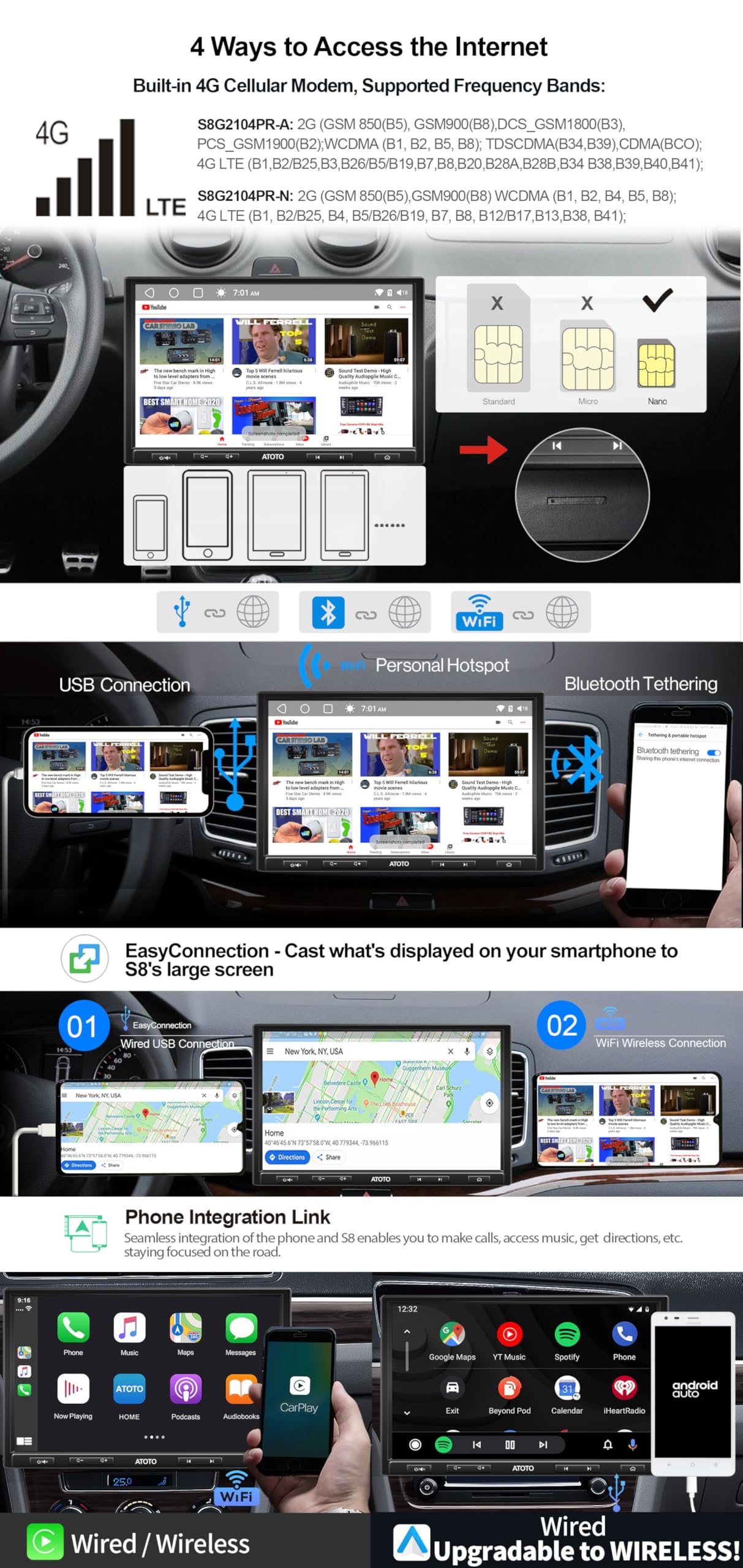 ATOTO S8 Pro DIN Doble Android Audio Radio, CarPlay inalámbrico y Android Auto, 2 Bluetooth con aptX HD, Visualización de Pantalla Dividida, VSV y LRV, Módem Celular 4G Integrado, 3G+32G S8G2104PR-A