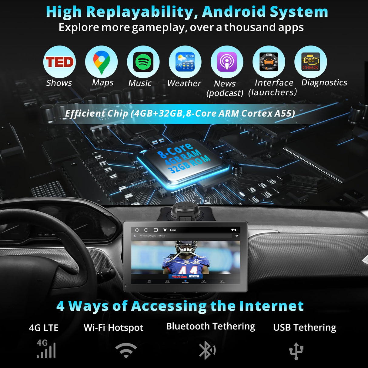 Android Autoradio Portatile 4G LTE, RevcarX 7 Pollici Schermo Per Auto cos CarPlay Senza Fili & Android Auto, 4G+32G Autoradio Bluetooth con Schermo, Telecamera Retrovisiva1080P,Tracciamento GPS, HDMI