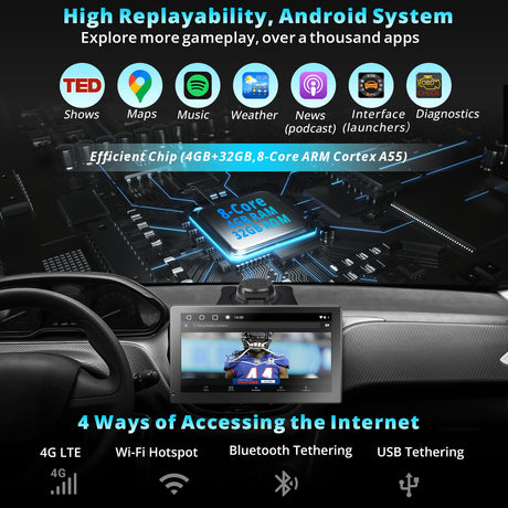 Android Autoradio Portatile 4G LTE, RevcarX 7 Pollici Schermo Per Auto cos CarPlay Senza Fili & Android Auto, 4G+32G Autoradio Bluetooth con Schermo, Telecamera Retrovisiva1080P,Tracciamento GPS, HDMI