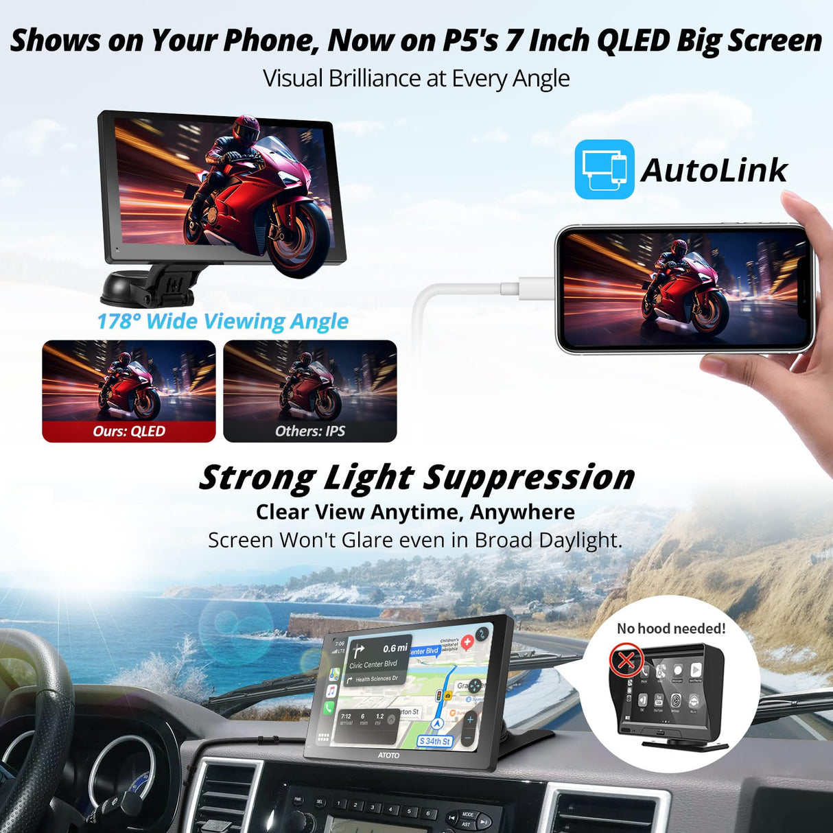 ATOTO P5 7inch Wireless CarPlay Android Auto Screen, Portable Car Stereo with 1080P Backup Camera, Dash GPS Navi, QLED Glare-Suppressing Touchscreen, Bluetooth, MirrorLink, Remote Control, P507SD-S21