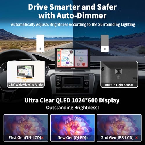 ATOTO P8 7" QLED GPS Navigation, Portable Car Stereo, Wireless Android Auto & Wireless Carplay, Glare-Suppressing Touchscreen Head Unit, 1080P Dash Cam, WDR & Auto Dimmer, Voice Assistant, P807SD-FC