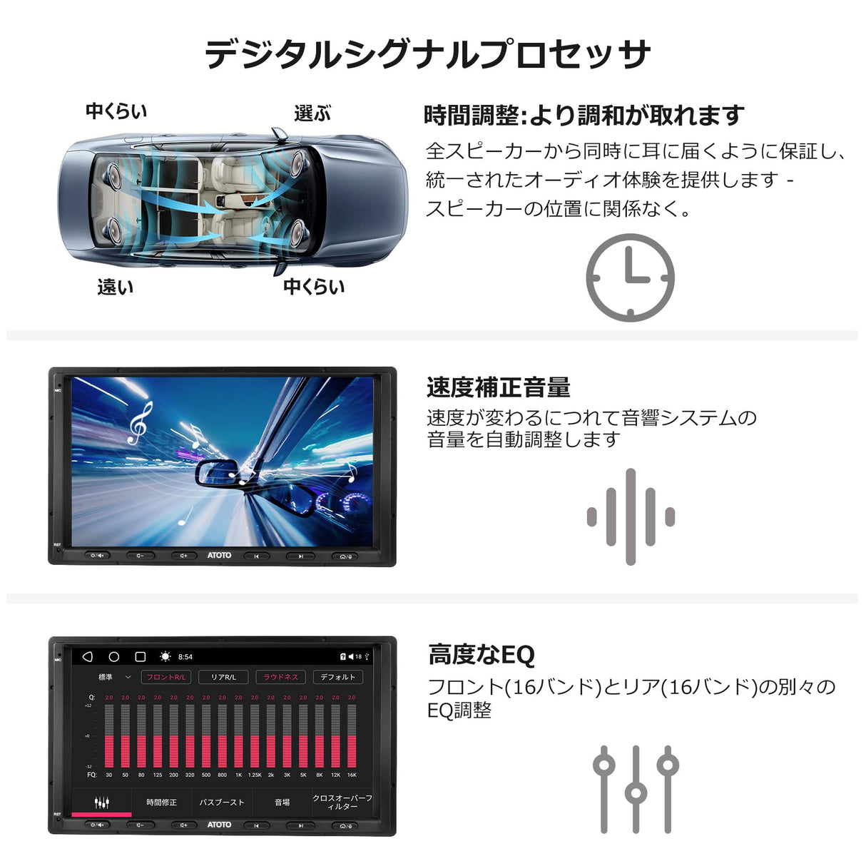 [4G LTE] ATOTOT S8 MS 2 DIN Androidカーナビ、7インチディスプレイオーディオ、ワイヤレスCarPlay &ワイヤレス Android Auto、4G+32G、WiFi/BT/USB テザリング、デュアルBluetooth、GPS トラッキング、LRV付きHD VSVパーキング、SCVC、S8G2A74MS