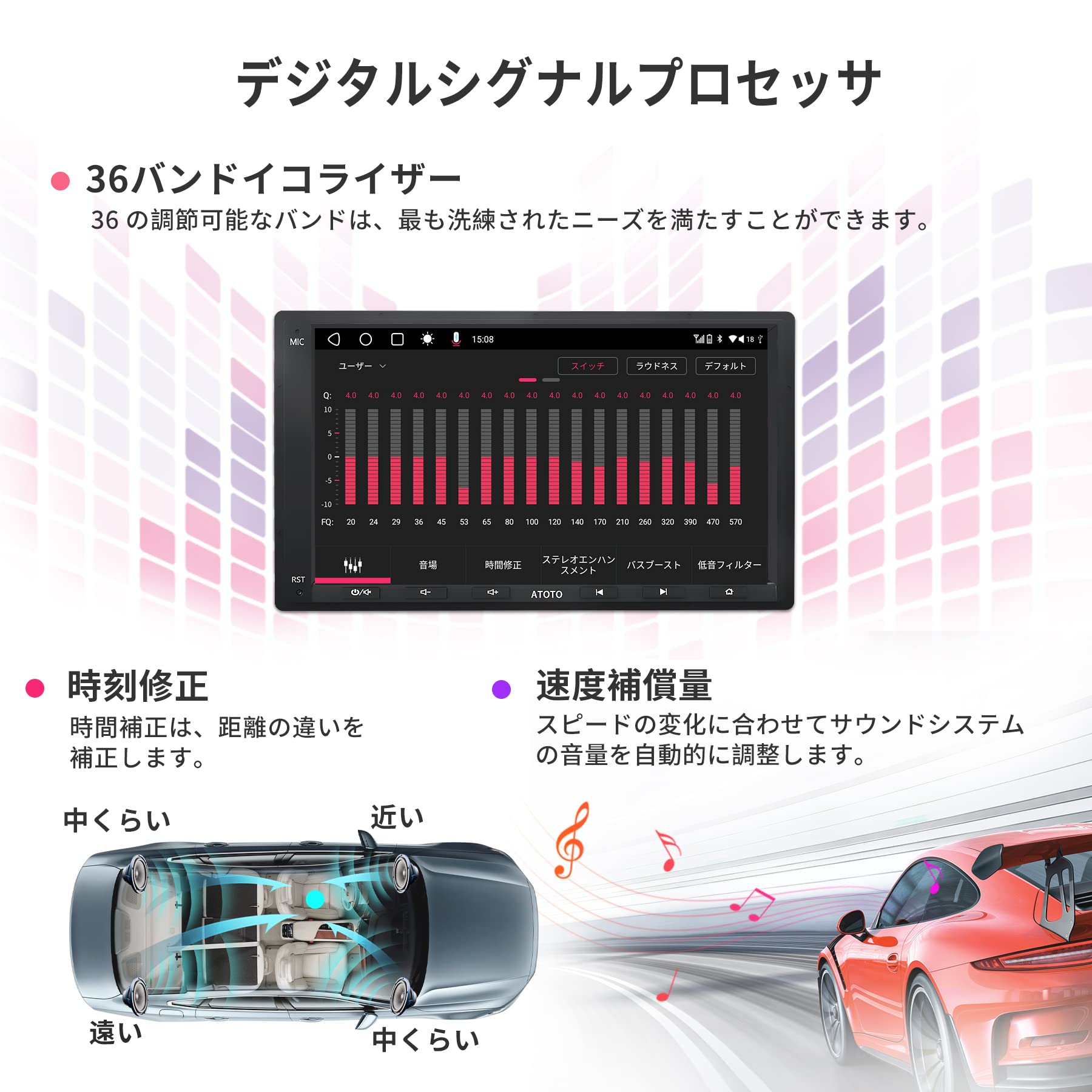 A6G2A7PF 7インチディスプレイオーディオ 2DIN Androidカーナビ – ATOTO