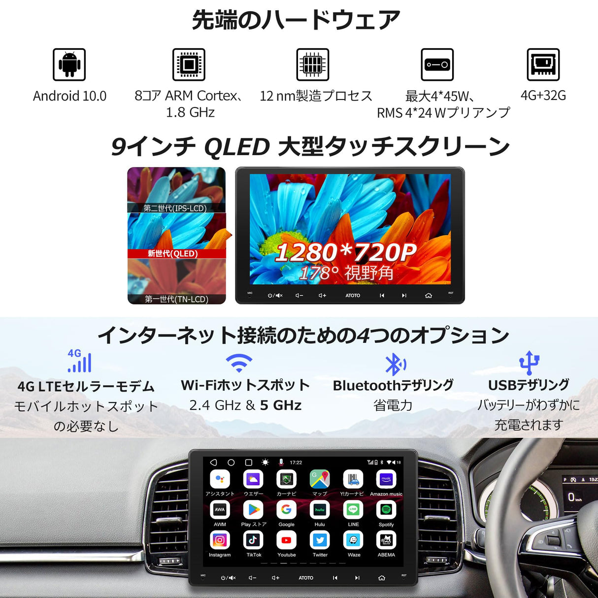 S8G2094MS 9インチ2DIN Android カーナビ ディスプレイオーディオ