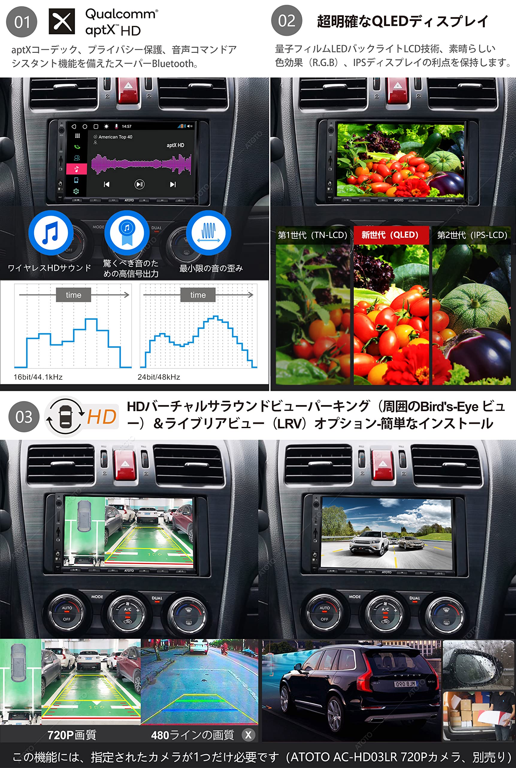 7インチ 2DIN Androidディスプレイオーディオ [ATOTO S8 Ultra]