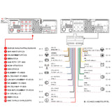 F7G1A5WE 5インチ 1DIN ディスプレイオーディオ