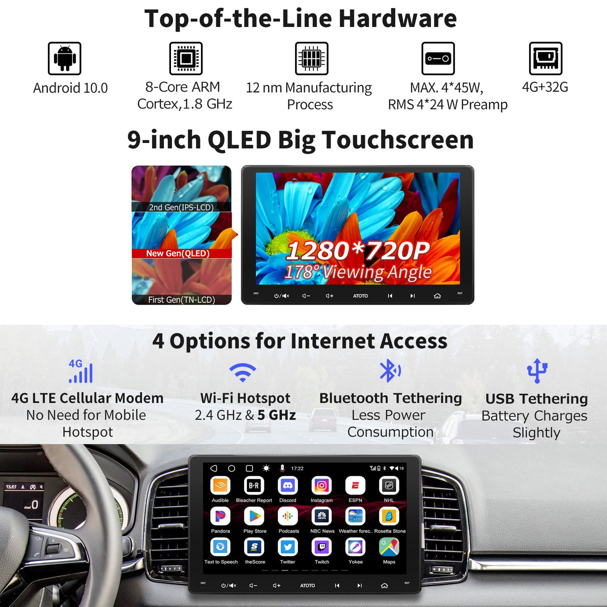 ATOTO S8MS 9" QLED 1280 * 720 Android Doppel Din Armaturenbrett-Einbau-Autoradio, Drahtloses Android Auto &amp; Wireless CarPlay, GPS-Überwachung, 4G+32G, Integriertes 4G LTE, 2 Bluetooth,S8G2094MS