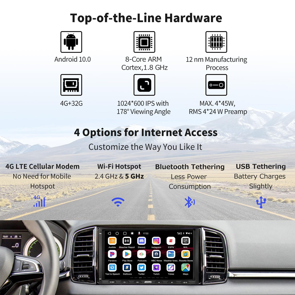 ATOTO S8MS 7 Pulgadas Radio 2 DIN Android 4G+32G, CarPlay inalámbrico y Android Auto inalámbrico, LTE 4G Incorporado, Seguimiento GPS, Bluetooth Dual, Mirrorlink, HD LRV, SCVC, S8G2A74MS