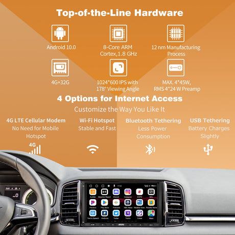 ATOTO S8 MS 7" Double Din 4G+32G Android Car Stereo, Wireless Android Auto & Wireless CarPlay, Plug and Play, WiFi ChatGPT AI QLED Car Radio, Dual Bluetooth, SCVC, Split-Screen, S8G2A74MS