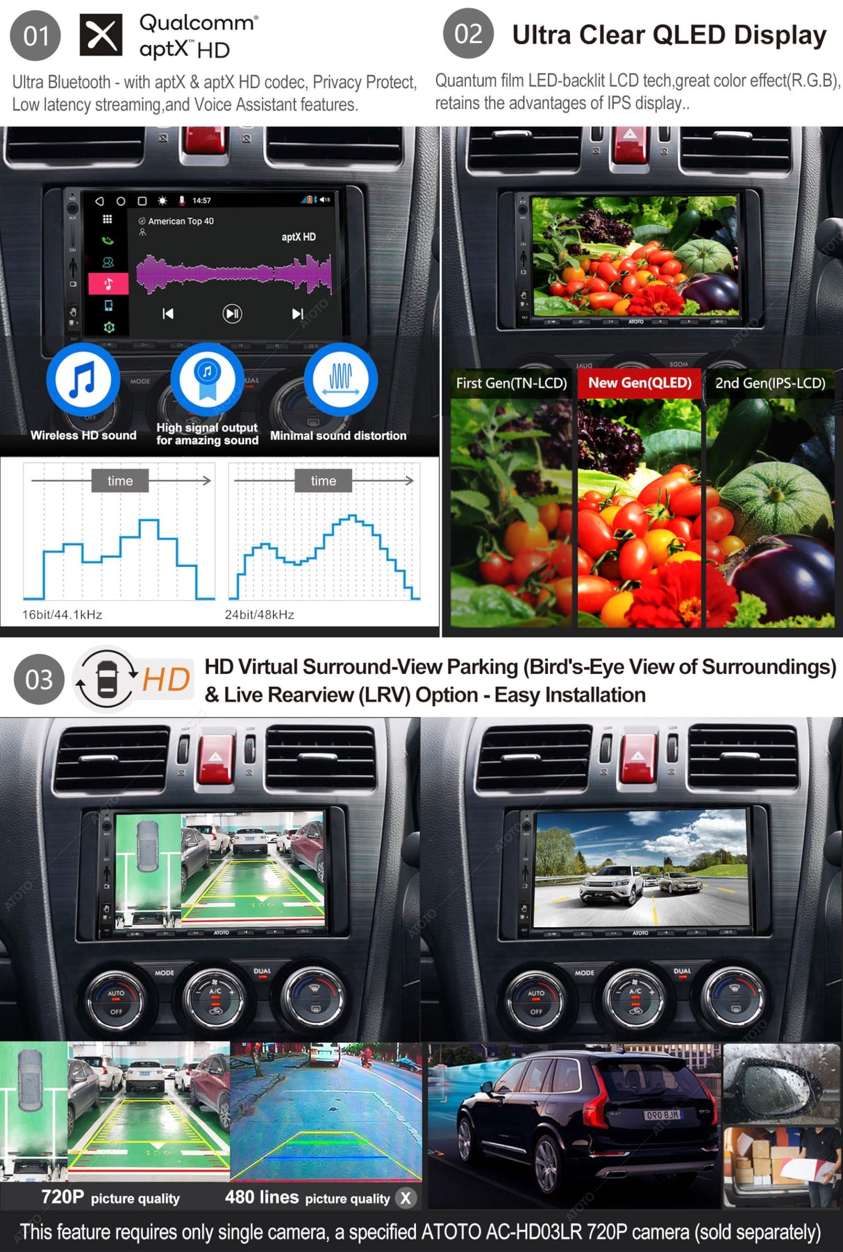 ATOTO S8 Ultra 7 Zoll Armaturenbrett-Einbau-Videogeräte &amp; Navigation, Kabelloses CarPlay &amp; Android Auto, 2 Bluetooth mit aptX HD, Gestenbedienung, VSV &amp; LRV, Eingebautes 4G-Mobilfunkmodem, S8G2A78UL-A