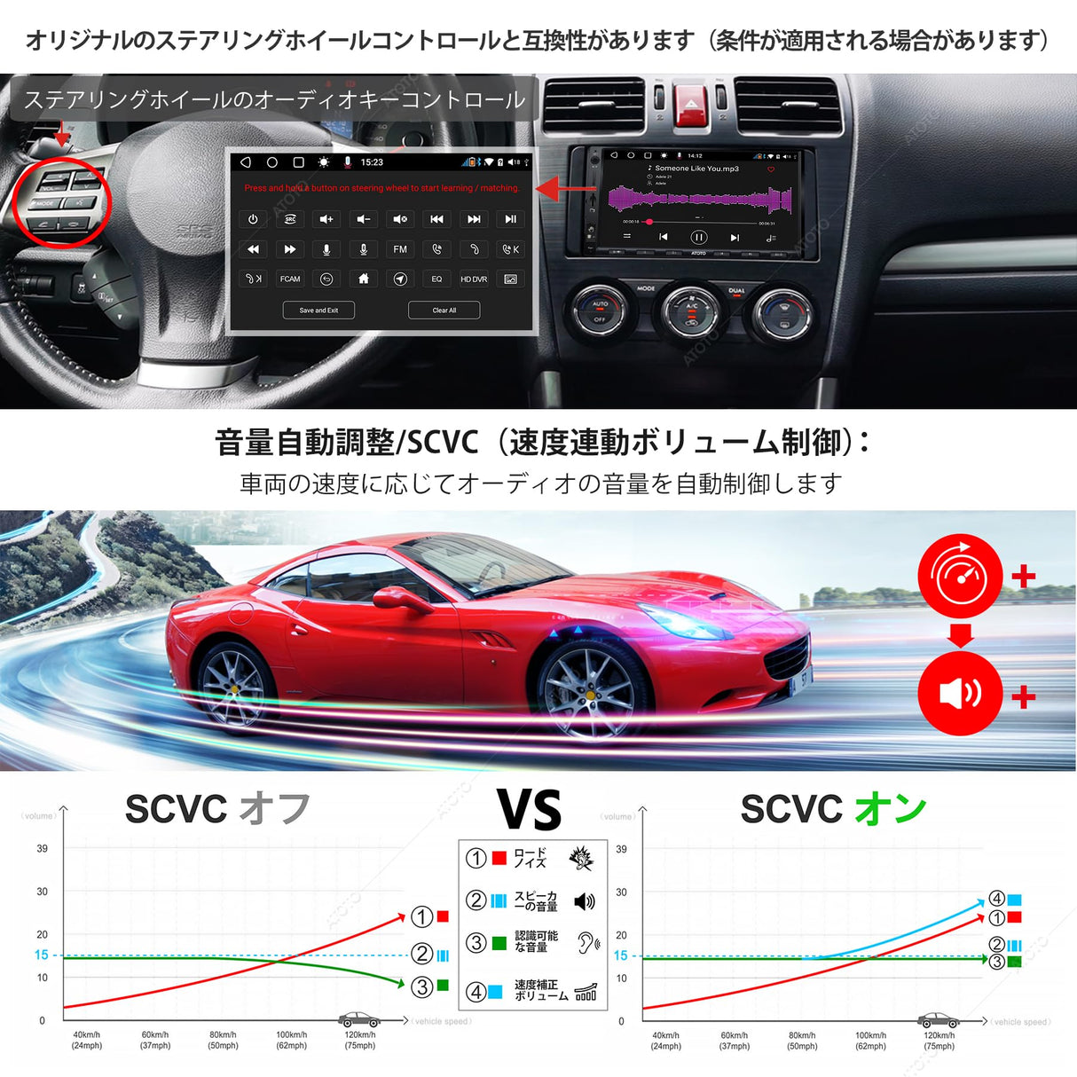 [S8 Ultra] ATOTO S8カーナビ - 7インチQLED、Android Auto/ワイヤレスCarPlay、4G内蔵、ジェスチャー認識、高性能CPU、aptX HDデュアルBluetooth、迅速充電、VSV駐車支援、512GB SD対応, S8G2A78UL