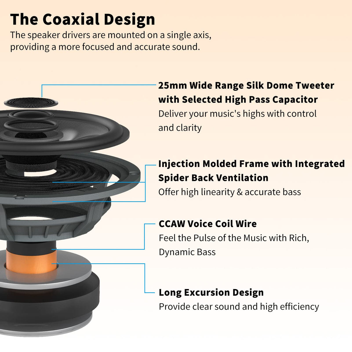 CS-651DC 6.5" 2-Way Coaxial Car Speakers