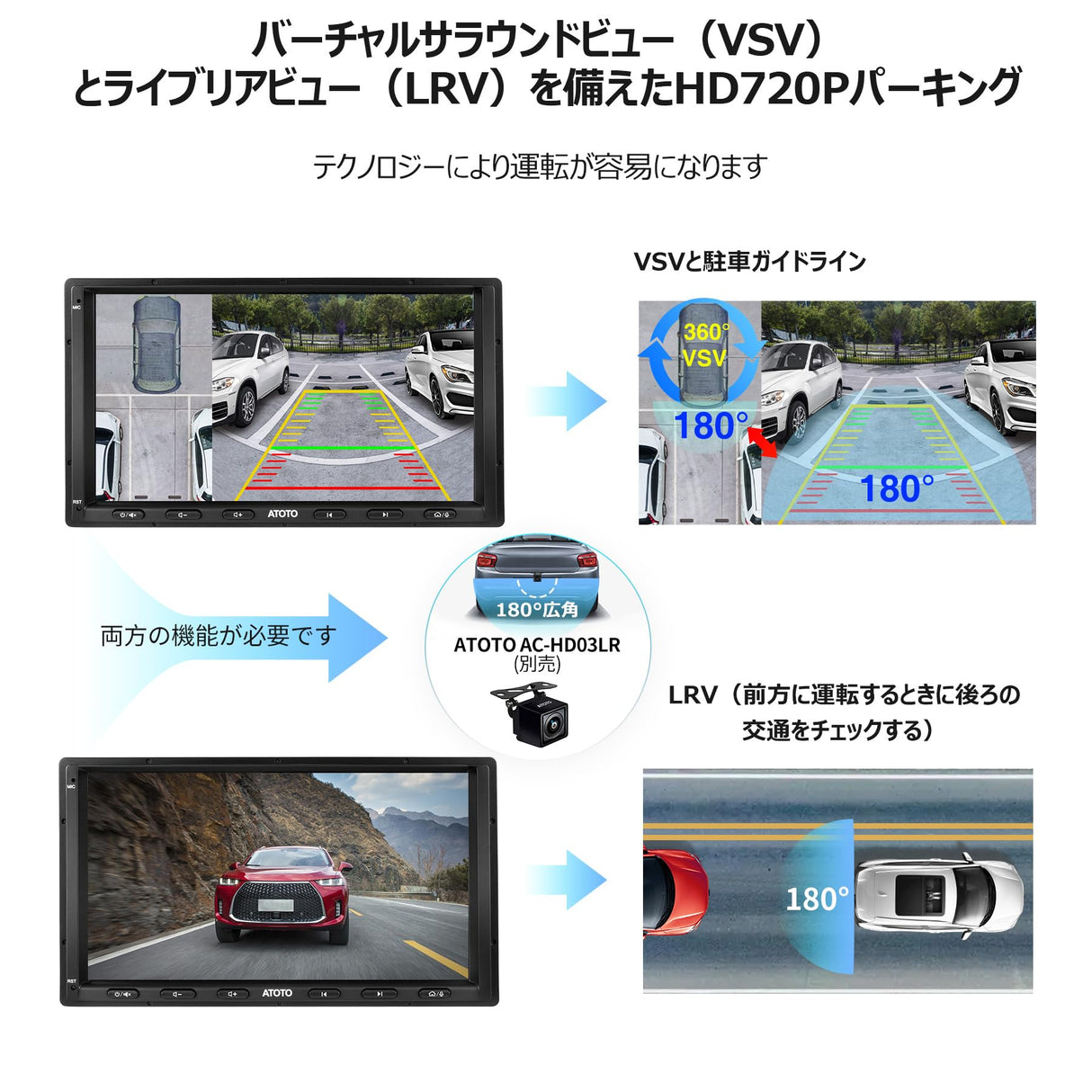 [4G LTE] ATOTOT S8 MS 2 DIN Androidカーナビ、7インチディスプレイオーディオ、ワイヤレスCarPlay &ワイヤレス Android Auto、4G+32G、WiFi/BT/USB テザリング、デュアルBluetooth、GPS トラッキング、LRV付きHD VSVパーキング、SCVC、S8G2A74MS