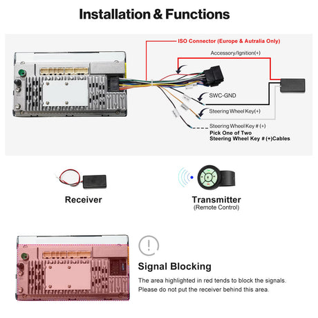 ATOTO AC-44F8 Telecomando wireless stile cinturino con pulsanti luminosi, mappatura tasti, per autoradio ATOTO e altre marche, sostituto dei comandi al volante