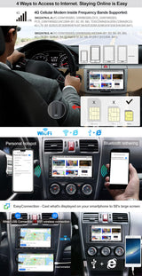 ATOTO S8 Ultra 7 pollici Android Lettore video per auto con cruscotto con navigazione, Wireless CarPlay e Android Auto, 2 Bluetooth con aptX HD, VSV e LRV, Modem cellulare 4G integrato,S8G2A78UL-A