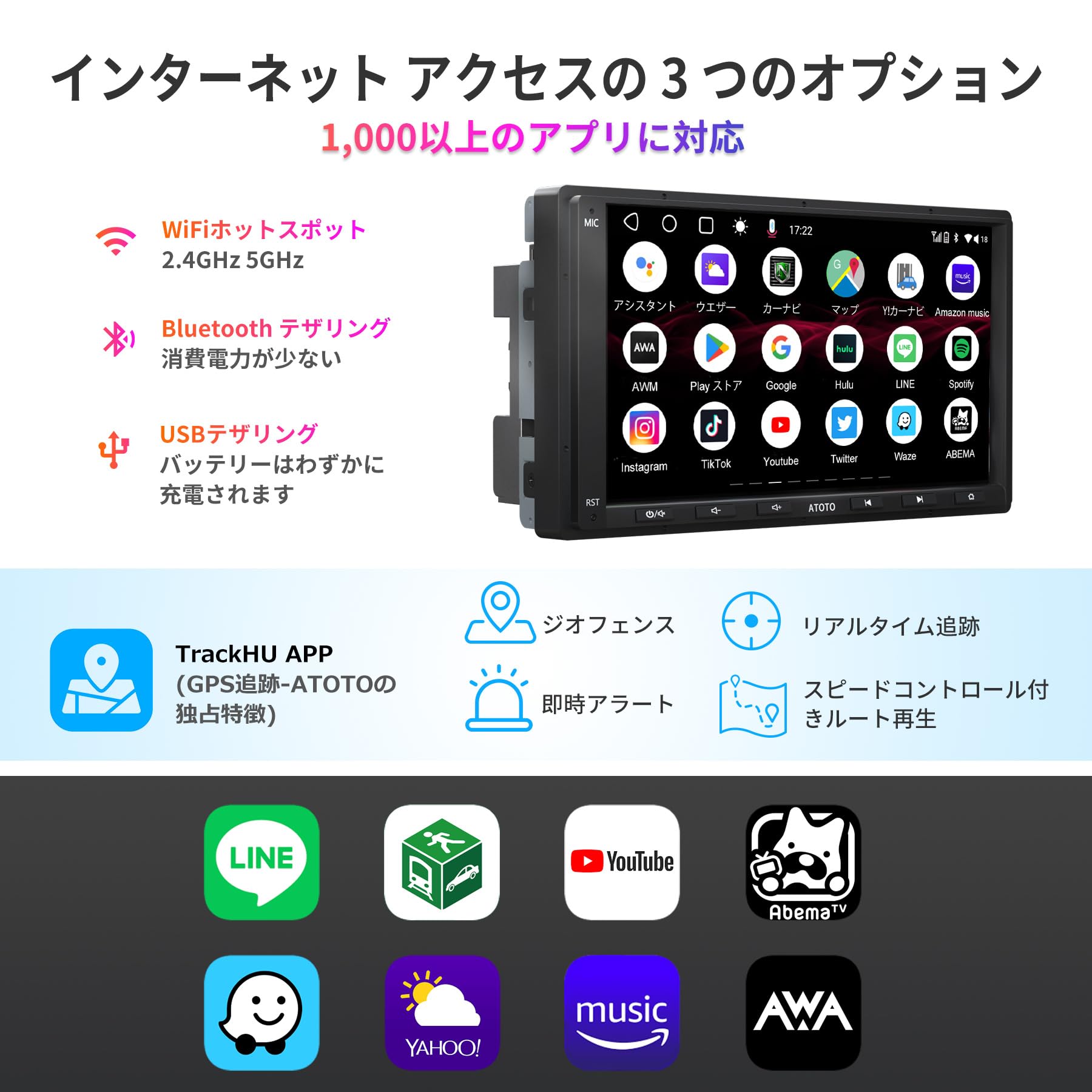 ATOTO A6 PF Androidカーナビ、ダブルDINカーステレオ、ワイヤレスCarPlay、ワイヤレスAndroid  Auto、ディスプレイオーディオ7インチ、タッチスクリーン、GPSトラッキング、ミラーリンク、デュアルBluetooth、WiFi/BT/USBテザリングインターネット、HD  ...