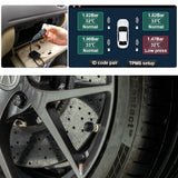 AC-UTP1 USB TPMS Tire Pressure Monitoring System for ATOTO A6 & S8