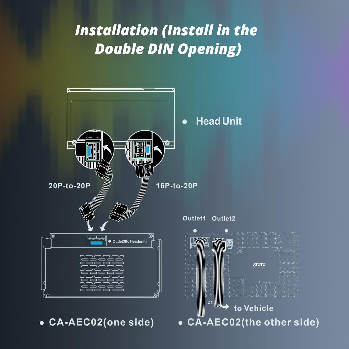 CA-AEC02 Car Audio Amplifier