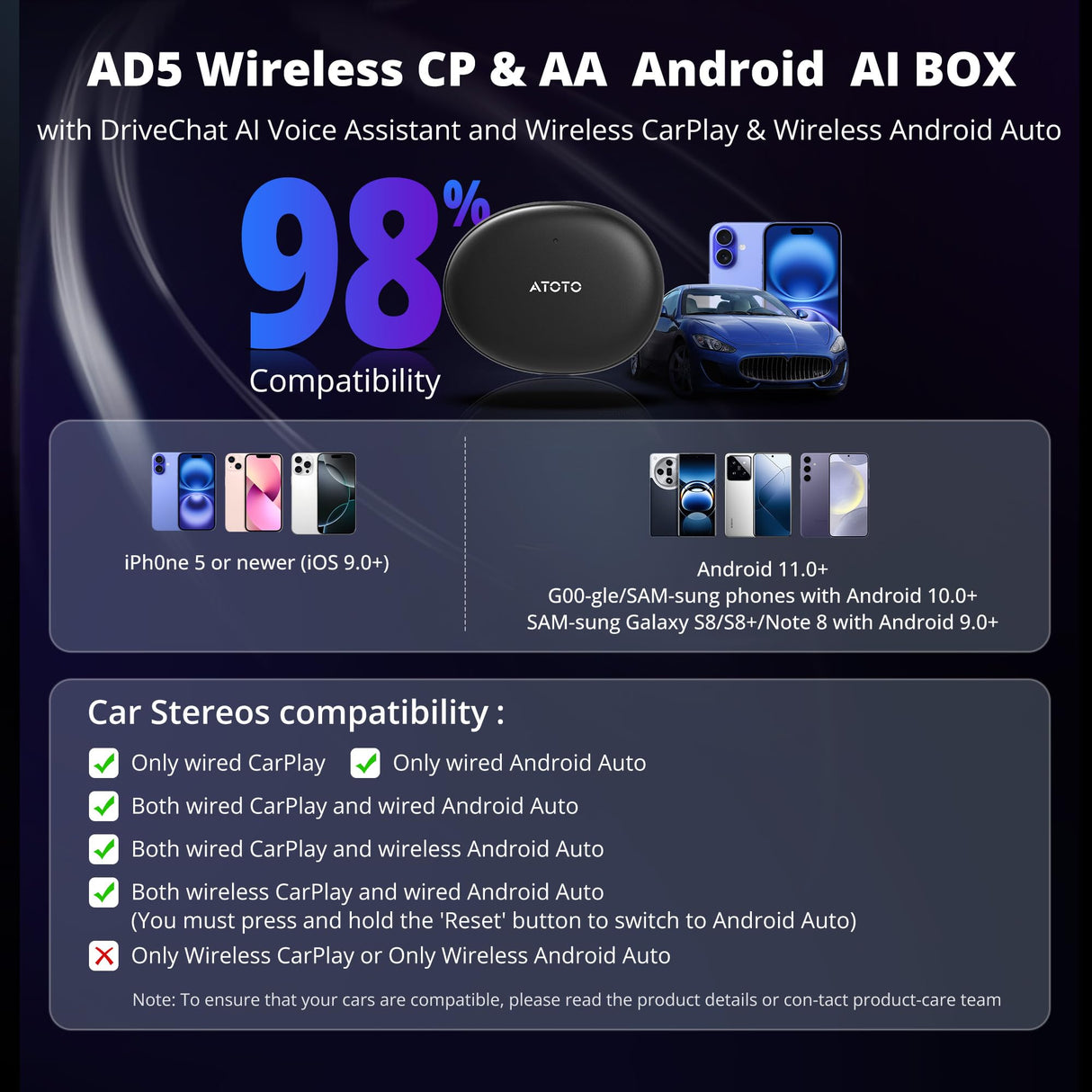 ATOTOZONE AD5 Draadloze CarPlay/Android Auto Adapter, AI-dongle met ChatGPT, Eenvoudige installatie, Dual WiFi-verbinding, Ondersteunt 256 GB geheugenkaart, Mediastreaming