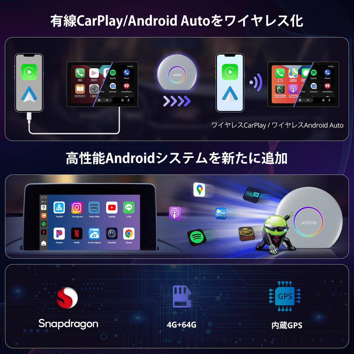 ATOTOZONE CB6 ワイヤレスCarPlay AIボックス、Bluetoothを搭載したストリーミングCarPlayから無線CarPlay/ワイヤレスAndroid Auto優先、GPSトラッキング機能を備えたインテリジェントAIボイスドングル、4GB+64GB、大量のアプリに対応、銀