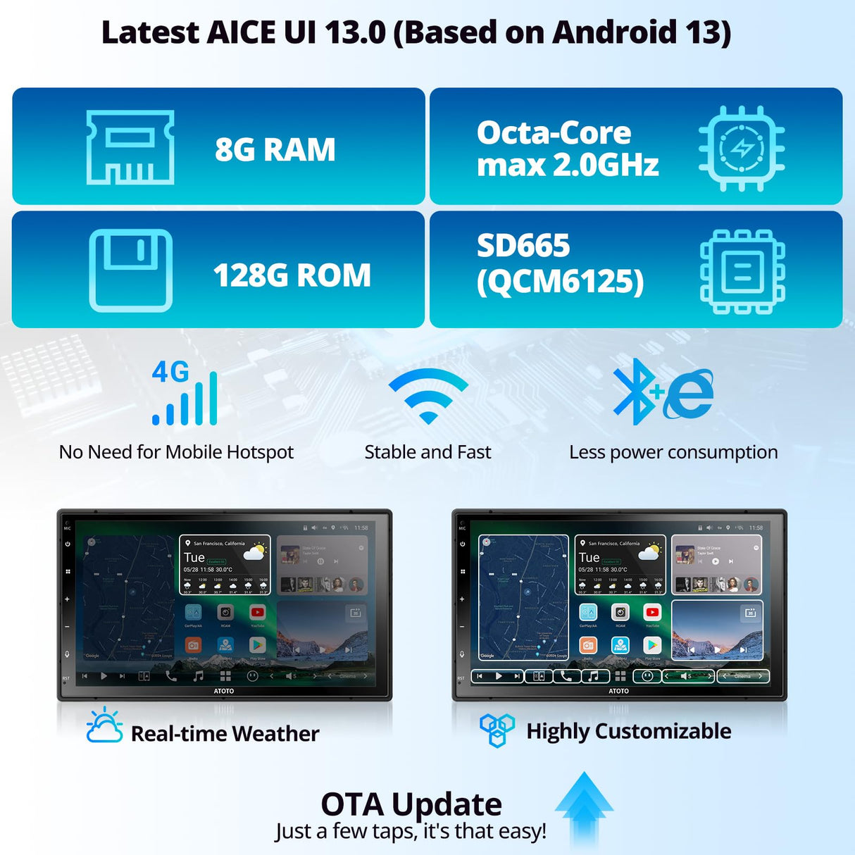 ATOTOZONE X10DG2B7E 7 Zoll Android DAB+ Autoradio Doppel-Din, 8+128G, 4G LTE, KI-Sprachassistent, Kabelloses Carplay & Android Auto, Duales Mikrofon & BT & Kameraeingang, 36B-EQ, HDMI-Eingang