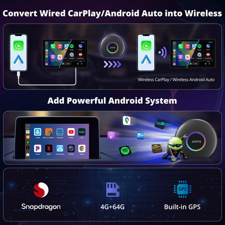 ATOTOZONE CB6 Wired CarPlay to Wireless CarPlay/Wireless Android Auto Adapter, Intelligent AI Voice Dongle with GPS Tracking, Wireless CarPlay AI Box with Bluetooth, 4GB+64GB, Compatible Massive APP