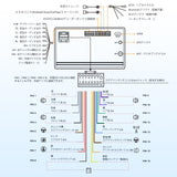 A5L ダブルDINカーステレオ | 7インチHDタッチスクリーン | 2GB+32GBメモリ | Bluetooth &amp; WiFi 接続対応 | GPSナビゲーション | 無線&amp;聴く Android Auto &amp; CarPlay対応 | AIアシスタント機能搭載