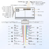 ATOTOZONE A5L Android 2DIN ディスプレイオーディオ、7インチアンドロイドナビ、Wi-Fi/BT テザリング、1280*720 カーステレオBluetooth、CarPlay&amp;Android Autoワイヤレス、内蔵DS​​P、MirrorLink、2G+32G、FM/AUX/USB/TF再生、HD入力バックカメラ、GPSトラッキング