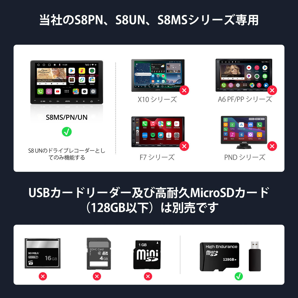 ATOTO AC-RCR04W 1080P リアビューレコーディングカメラ、HDR、145°ワイドアングル、ライブリアビュー、IP67防水、逆光補正、ゲインコントロール、S8 UN/PN/MS（S8 MS/PNは手動表示のみ対応）