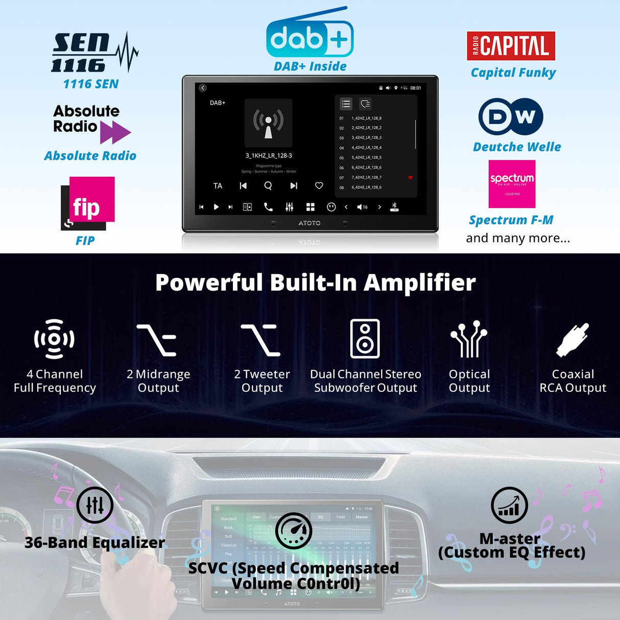 ATOTOZONE X10DG211E 10 Zoll Android DAB+ Autoradio Doppel-Din, 8+128G, 4G LTE, KI-Sprachassistent, Kabelloses Carplay & Android Auto, Duales Mikrofon & BT & Kameraeingang, 36B-EQ, HDMI-Eingang