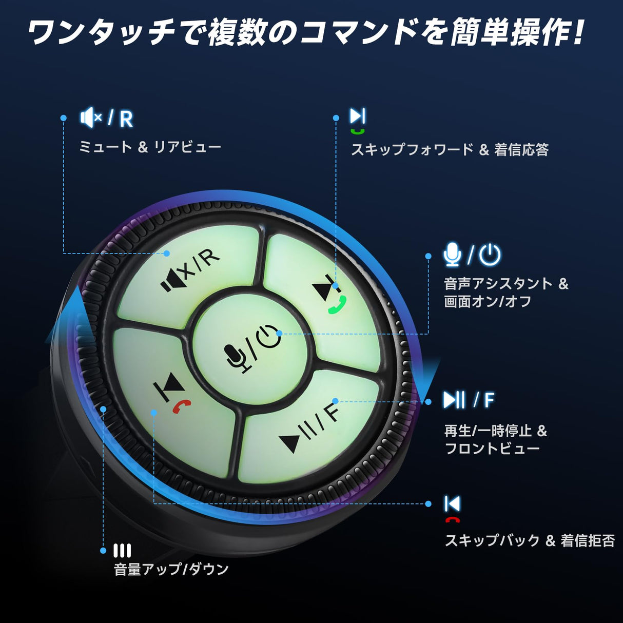 ATOTOZONE AC-44F60 腕時計スタイル多機能ワイヤレスリモコン、音声コマンドに対応した、発光キー、ABS+PC素材（-45℃から+85℃の範囲で使用可能）、簡単設置、X10のみ対応