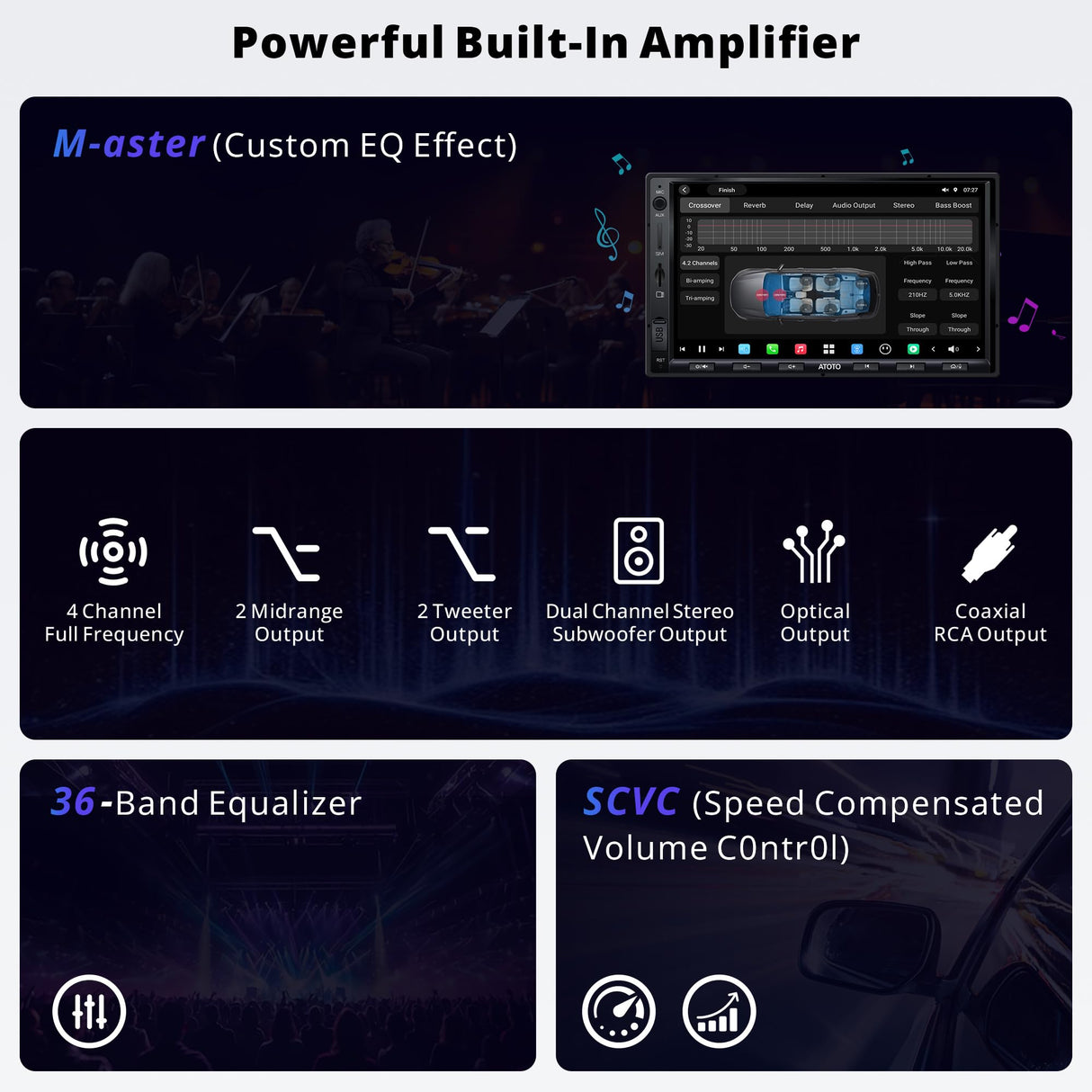 ATOTOZONE X10G2A7E 7inch Button Android In-Dash Navigation, 8G+128G Double Din Car Stereo, ChatGPT AI Assistant, 4G LTE, Wireless Carplay & Android Auto, Dual Phone Connection & Bluetooth