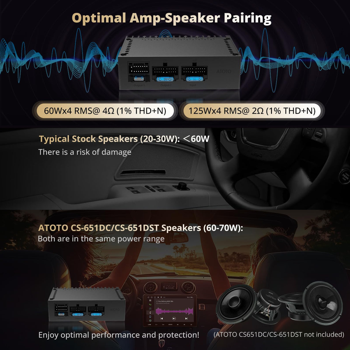 ATOTO CA-AEC122D Class D TI TPA3221 Car Amplifier,2 Channel,Supports 7V-30V Input,2/4 Ohm Stable,108dB SNR,Low Distortion,Only for Selected ATOTO Car Stereos