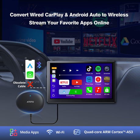 ATOTOZONE AD5 Draadloze CarPlay/Android Auto Adapter, AI-dongle met ChatGPT, Eenvoudige installatie, Dual WiFi-verbinding, Ondersteunt 256 GB geheugenkaart, Mediastreaming