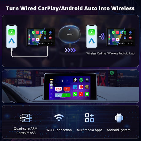 ATOTOZONE AD5 Adattatore Wireless CarPlay/Android Auto, WiFi Doppio, Dongle AI con ChatGPT, Facile da Usare, Supporta Scheda 256 GB, Streaming Multimediale, Aggiornamento Intelligente per Auto