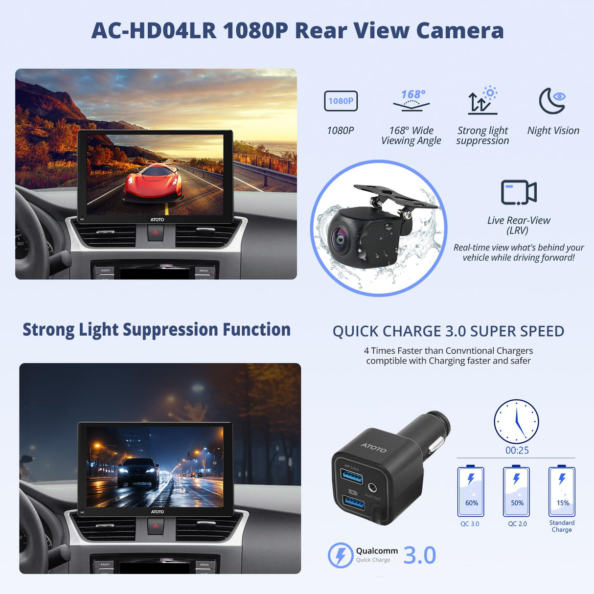 ATOTOEXCEL Portatile Carplay Screen Android Auto Per Auto con Telecamera Di Retromarcia 1080P e SWC, P5 Portatile Wireless Autoradio Navigazione Radio Carplay, 7Pollici QLED Antiriflesso, Mirrorlink