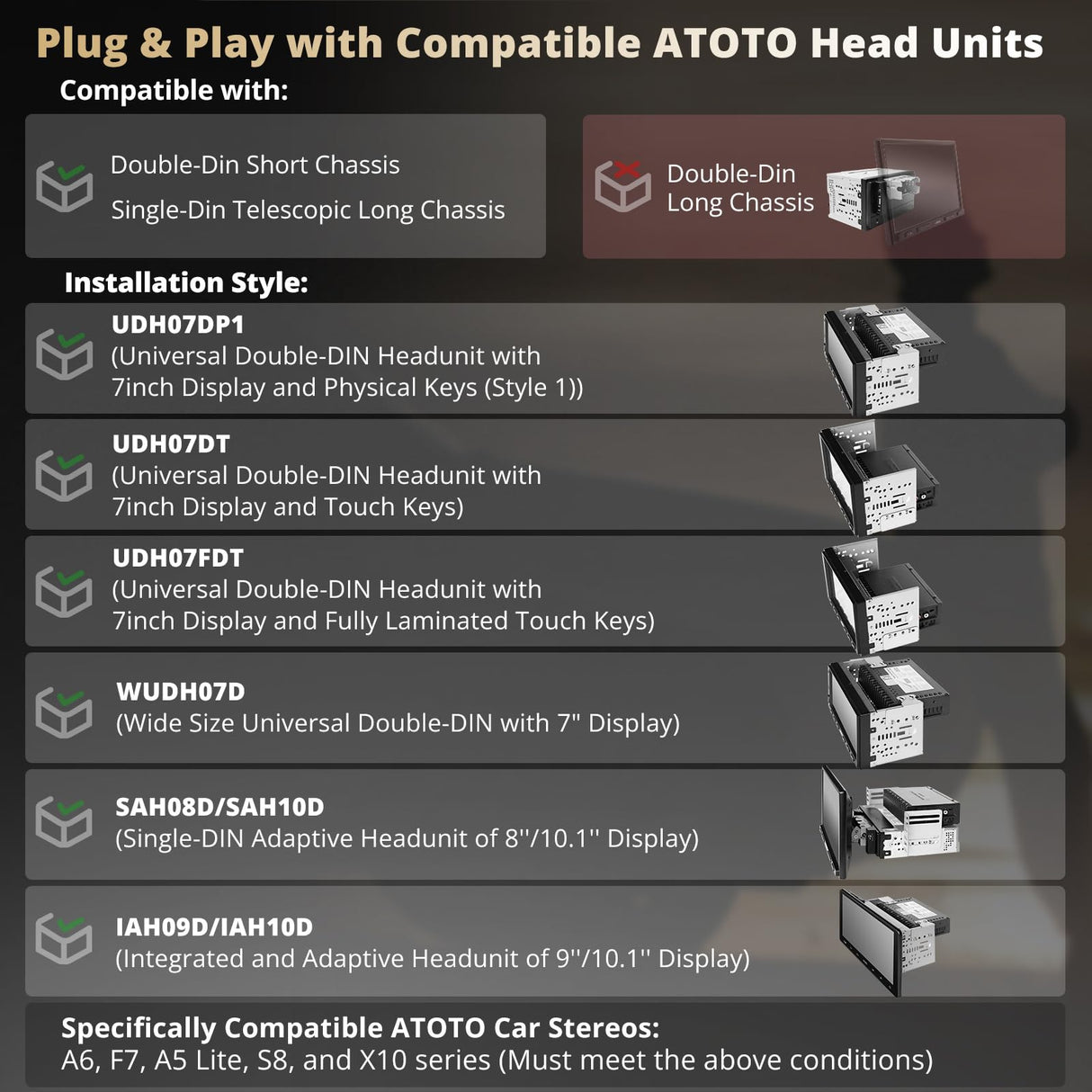 ATOTO CA-AEC122D Amplificatore Auto Classe D TI TPA3221, 2 Canali, Supporto Ingresso 7V-30V, 2/4 Ohm Stabile, 108dB SNR, Bassa Distorsione, Solo per Autoradio ATOTO Selezionati