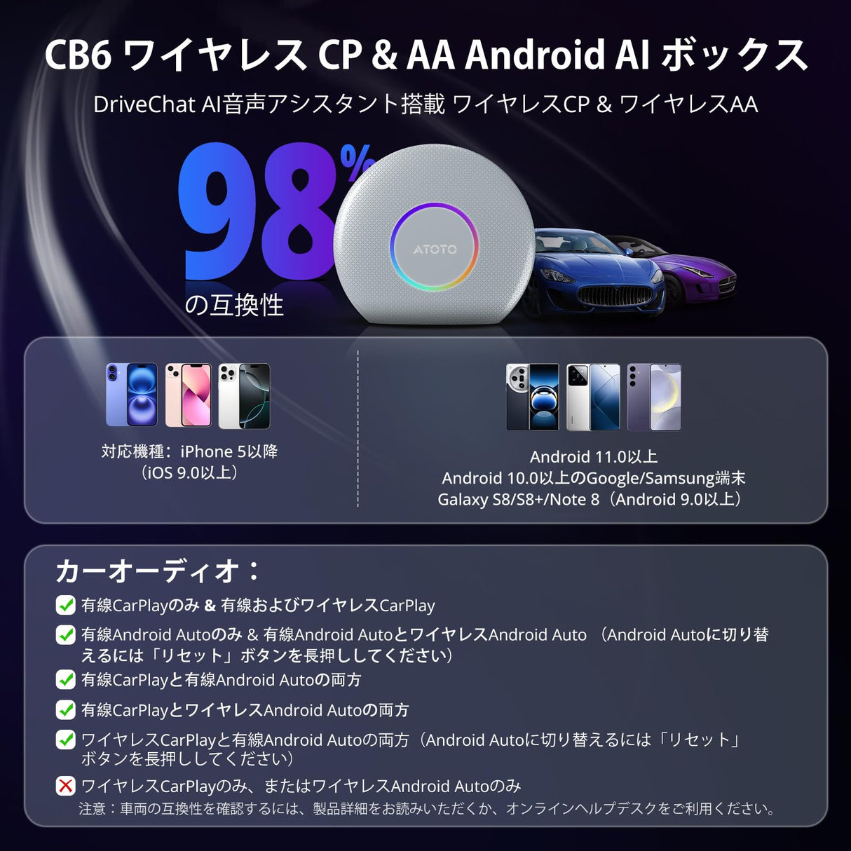 ATOTOZONE CB6 ワイヤレスCarPlay AIボックス、Bluetoothを搭載したストリーミングCarPlayから無線CarPlay/ワイヤレスAndroid Auto優先、GPSトラッキング機能を備えたインテリジェントAIボイスドングル、4GB+64GB、大量のアプリに対応、銀