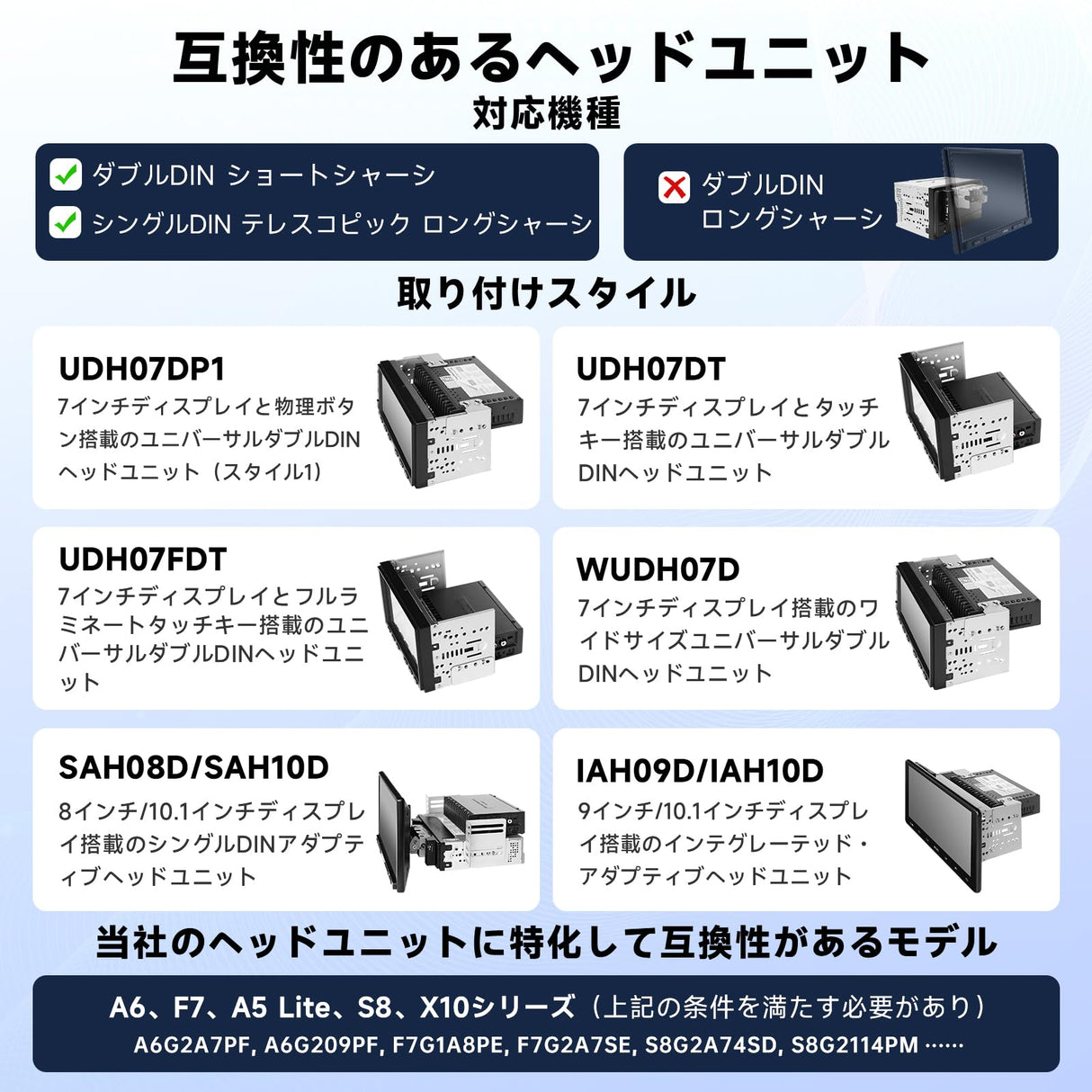 ATOTOZONE CA-AEC122D クラスD TI TPA3221 カーアンプ、2 チャンネル、2/4m オー安定、7V-30V 入力、108dB SNR、低歪み、高効率、ATOTOZONE 特定ステレオ用